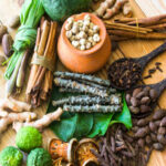 Ayurvedic Third Party Manufacturing for Startups in India Ayurvedic Third Party Manufacturing for Startups in India